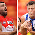 Sydney Swans vs North Melbourne Kangaroos Tips, Odds and Teams – AFL 2022