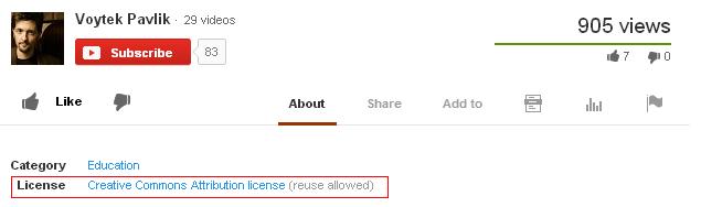 youtube  creative commons licence