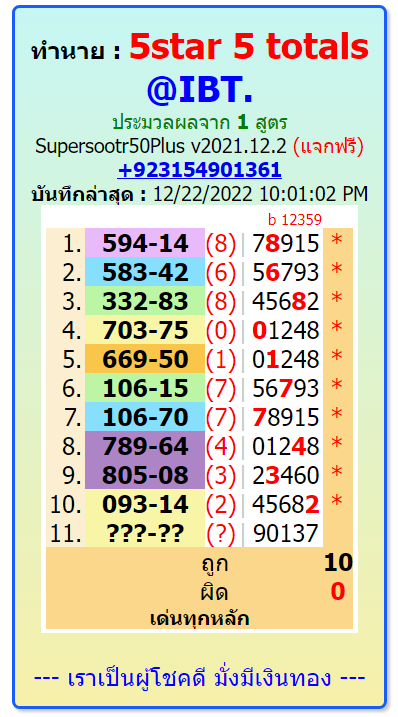 30-12-2022 Thailand Lottery Results Winning 5, 5, star Totals Formula  Thai Lottery Today
