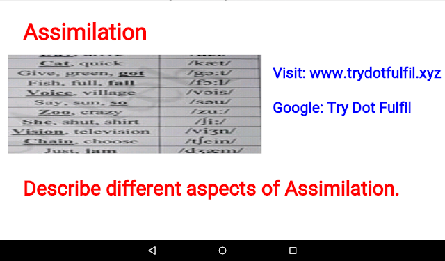 Different aspects of Assimilation / The rules of Assimilation.