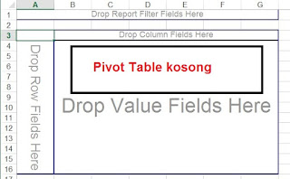 pivot table kosong