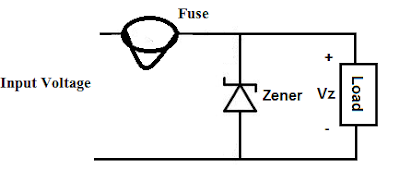 Zener Diode As Over Voltage Protector