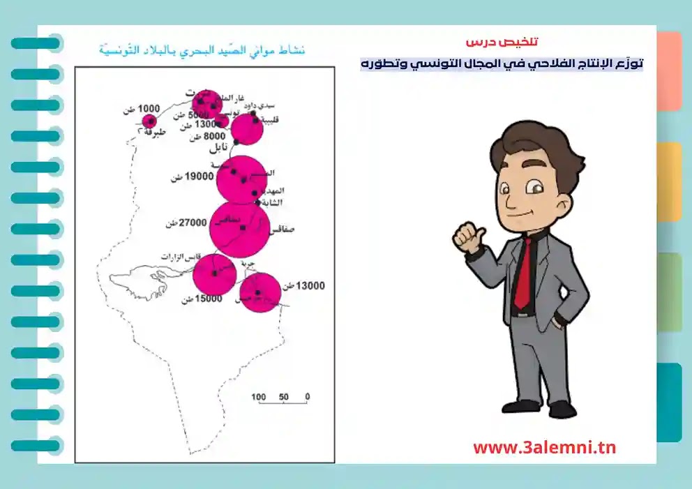 ارتفاع نشاط مواني الصّيد البحري بالبلاد التّونسيّة