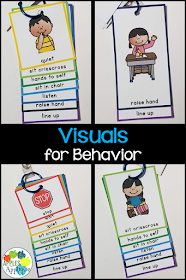 Quick-Reference Visuals for Behavior | Apples to Applique