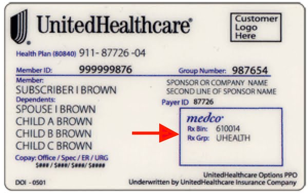 united healthcare insurance card sometimes the insurance company does ...