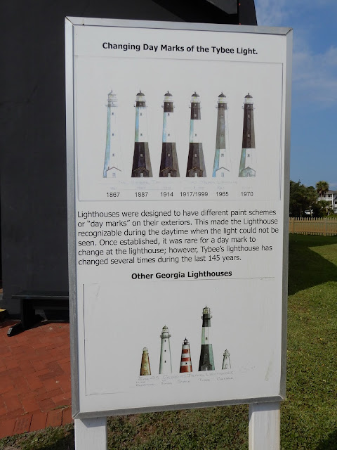 lighthouse daymarks