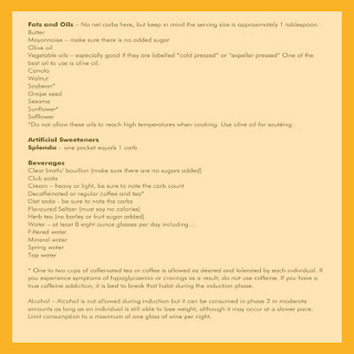 Printable Atkins Induction Food List