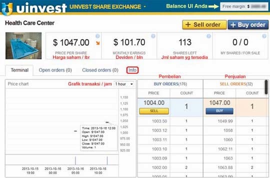 Share Exchange Health