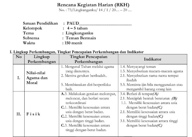 dengan Semua Sub Tema Download Format Docx atau Docx RKH PAUD K13 Tema LingkunganKu Semua Sub Tema Pembelajaran