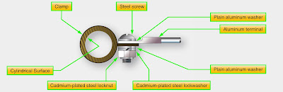 aircraft electrical systems