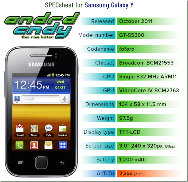 S5360 S5360