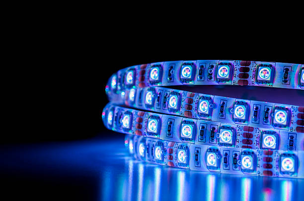 The best LED light strips