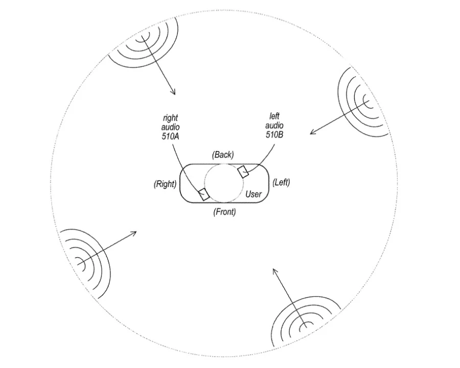 Apple Vision Pro：音頻導航革命，帶來智慧導航新體驗