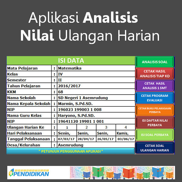 Aplikasi Analisis Nilai Ulangan Harian