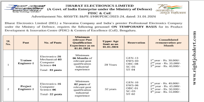 Electronics Mechanical Computer Science Engineering Jobs in BEL