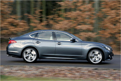  Infiniti M37