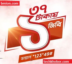 Robi-1GB-2Days-37Tk