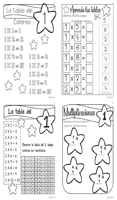 aprender-tablas-multiplicar-multiplicaciones