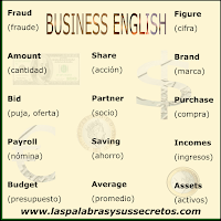 Vocabulario para Business English, inglés, aprender inglés, vocabulario inglés