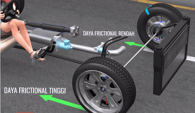 Aki ini berumur 5 tahun dan belum pernah diganti dengan yang baru maka aki akan soak dimana seluruh kelistrikan akan mati total. Ciri-ciri aki dalam keadaan soak adalah mesin tetap hidup namun menggunakan kick starter, lampu, klakson dan starter tetap bisa hidup ketika mesin juga hidup