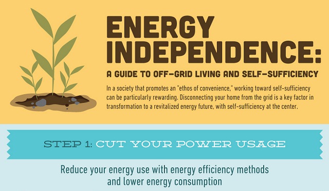 Image: A Guide to Off Grid Living and Self Sufficiency 