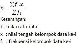 Mean Data Kelompok