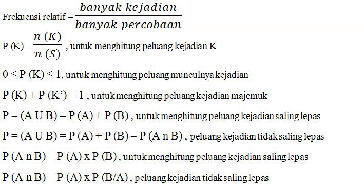 Kumpulan Rumus Matematika SMP Kelas 9 Beserta Penjelasan Lengkap Terbaru