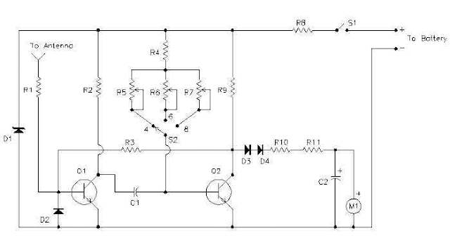 New Wireless Auto Tachometer