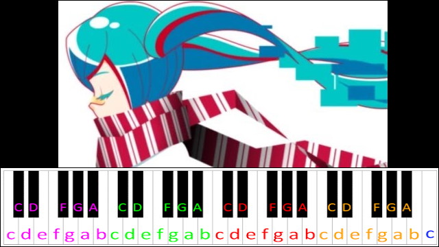 Common World Domination by PinocchioP feat. Hatsune Miku Piano / Keyboard Easy Letter Notes for Beginners