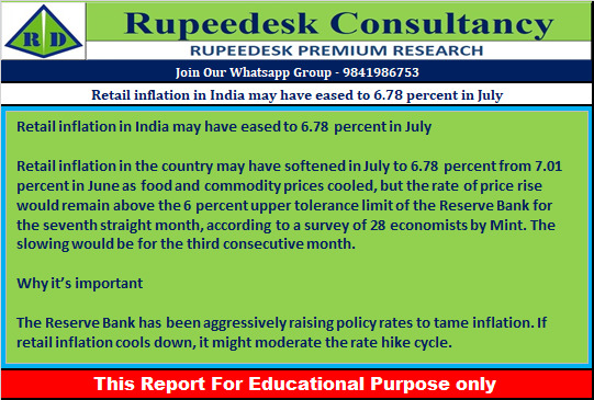 Retail inflation in India may have eased to 6.78 percent in July - Rupeedesk Reports - 11.08.2022