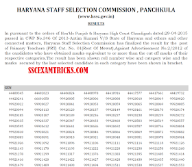 Haryana JBT Result 2015 on 14th July 2015