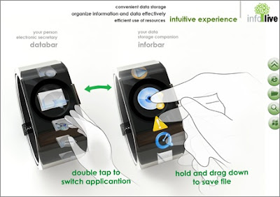 personal portable storage device