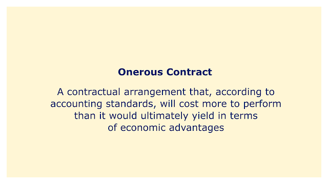 A contractual arrangement that, according to accounting standards, will cost more to perform than it would ultimately yield.