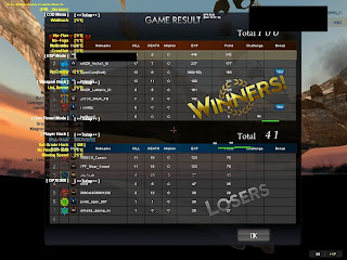 Cheat Point Blank Terbaru 10 Juli 2012