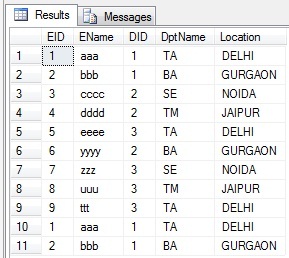 Multiple rows in one column sql