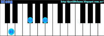 acorde piano chord