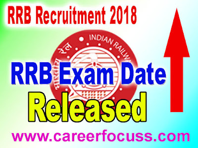 RRB Group D 2018 Exam Date released : Yes. I heard it right. RRB Railway Recruitment Boards, Government of India has released a notification saying that the Computer Based Tests (CBT) for Group D Level 1 posts is likely to start from September 17, 2018. 