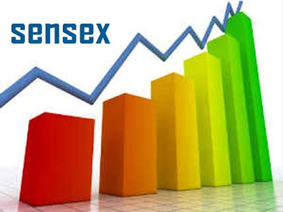 sensex nifty