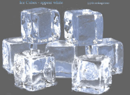 ICE CUBES APPEAR WHITE WHY? 2023