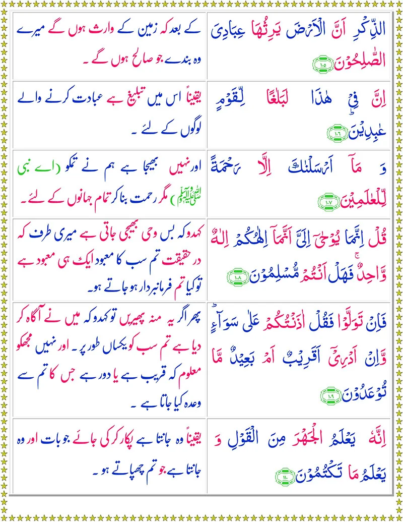 Quran,Surah Al-Anbiya with Urdu Translation,Quran with Urdu Translation,