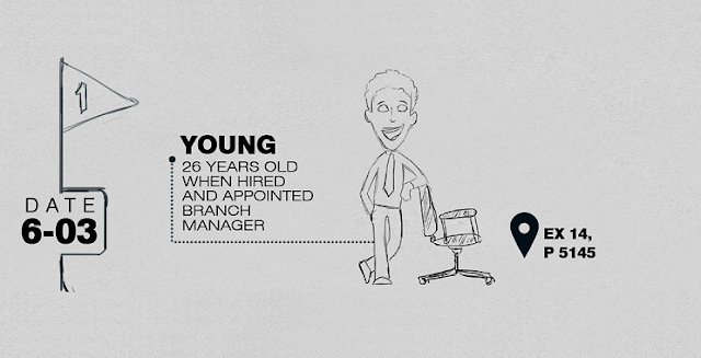 Image: Life Of Young Successful