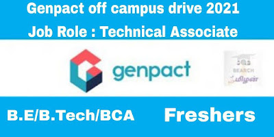 genpact off campus drive 2021