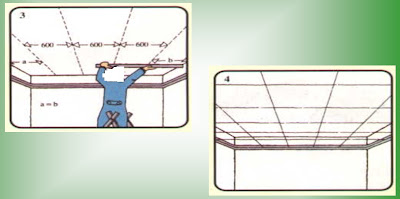 Metode Pemasangan Plafon Gypsum