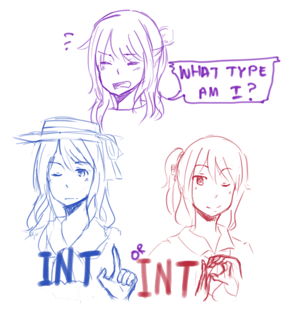 Intp Myers Briggs Personality Intj