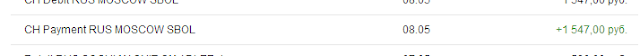 Приход средств от Ябанкир на карту в тот же день