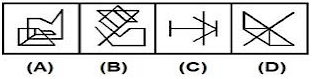 SSC Quiz : General Intelligence | 14 -11 -17