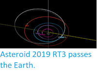 https://sciencythoughts.blogspot.com/2019/09/asteroid-2019-rt3-passes-earth.html