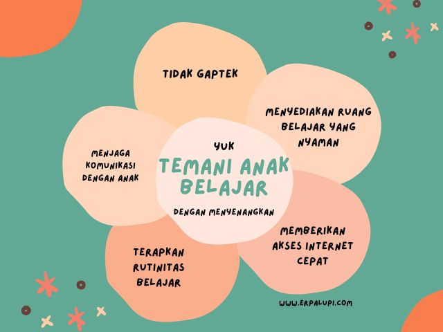 Tips membantu anak belajar