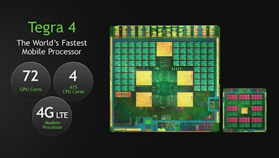 kelebihan tegra 4, prosesor quad core tercepat, test performa nvidia tegra 4