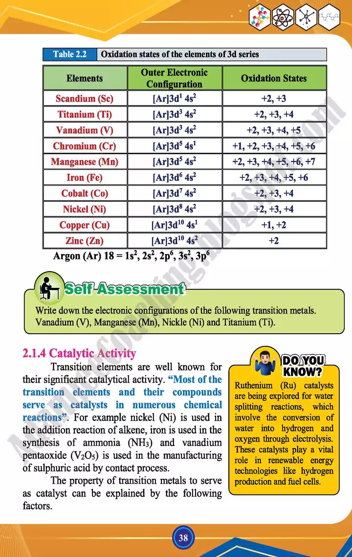 chemistry-of-outer-transition-chemistry-class-12th-text-book